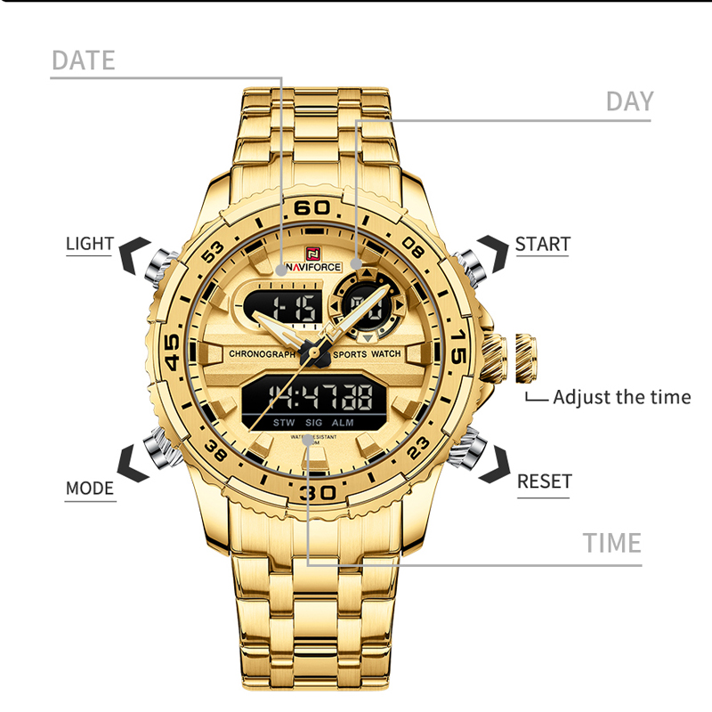 NAVIFORCE Heren Quartz Horloge - Luxury Watch Trading recensie en prijs