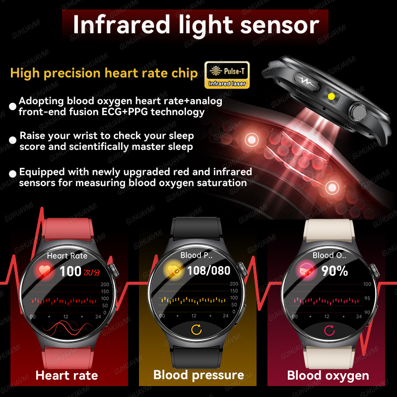2026 Nieuwe Accurate Diagnose  - Gmt Dual Timezone Watch recensie en prijs