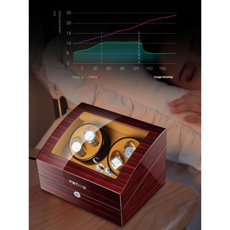 Automatische mechanische watch - Zero Luxury Watch recensie en prijs