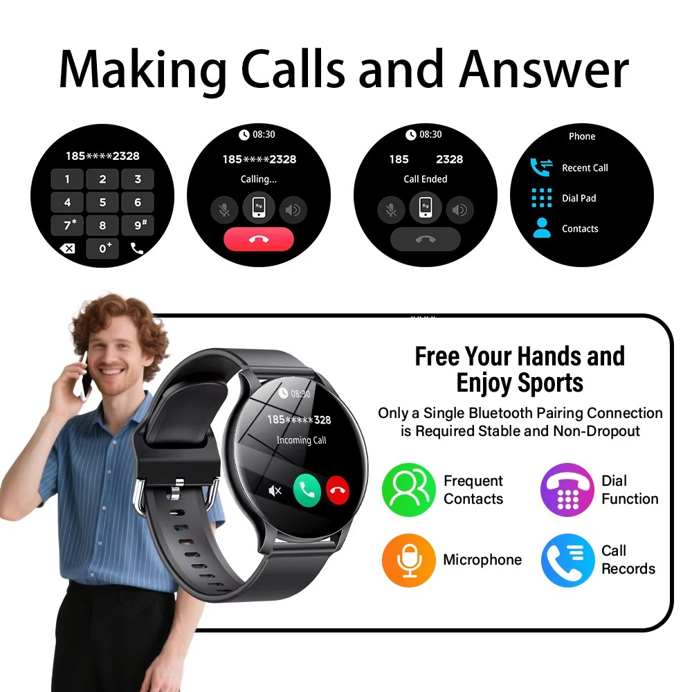 2025 Nieuwe Smartwatch Hartsla - Gmt Dual Timezone Watch recensie en prijs