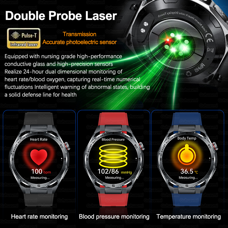 Al-GPT Professionele ECG Gezon - Gmt Dual Timezone Watch recensie en prijs